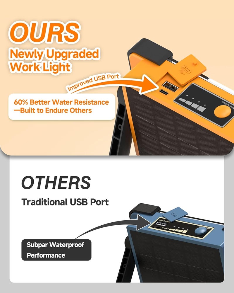 DANCINGBOAR 2 Pack 120W Solar Rechargeable Work Light, 144 LED 10000LM Led Work Light with 4 Modes, Portable Flood Light with Stand, IP66 Waterproof Outdoor Working Light for Emergency Mechanic Camping Repair - Image 2